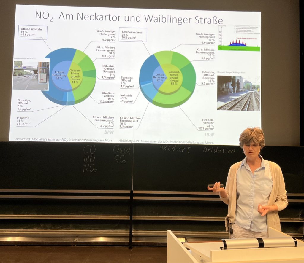 u3gu-Vortrag von Frau Dr. Weinmayr zu Macht schlechte Luft wirklich krank?