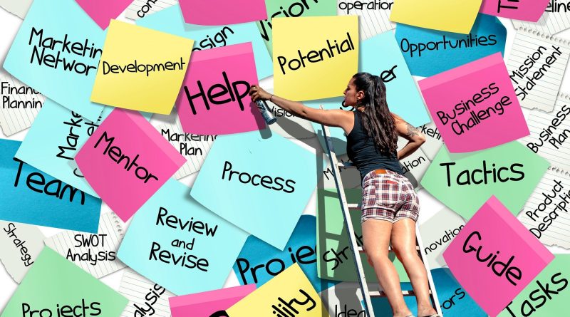 Wand mit Post its und einer Frau auf der Leiter